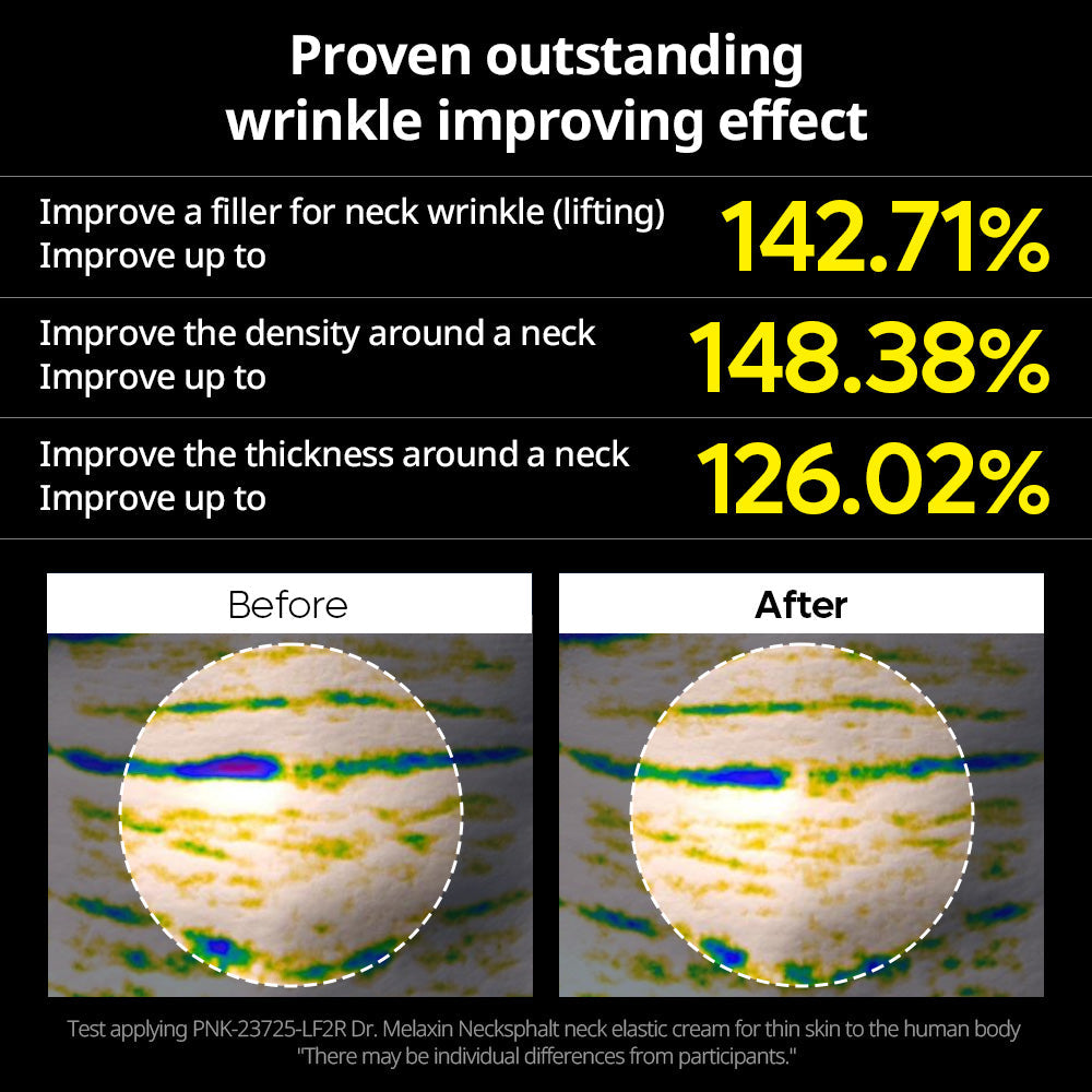 Necksphalt ECM Neck Tightening Line - Dr.Melaxin.us