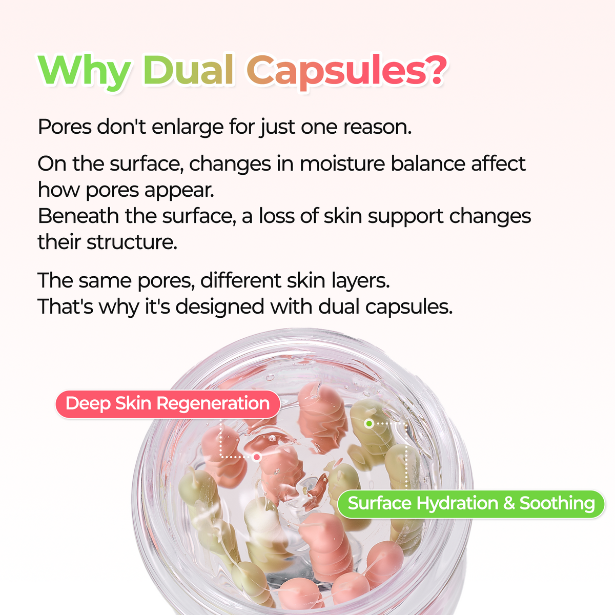 Cactox Ultimate 7-Step Routine Set - Dr.Melaxin.us