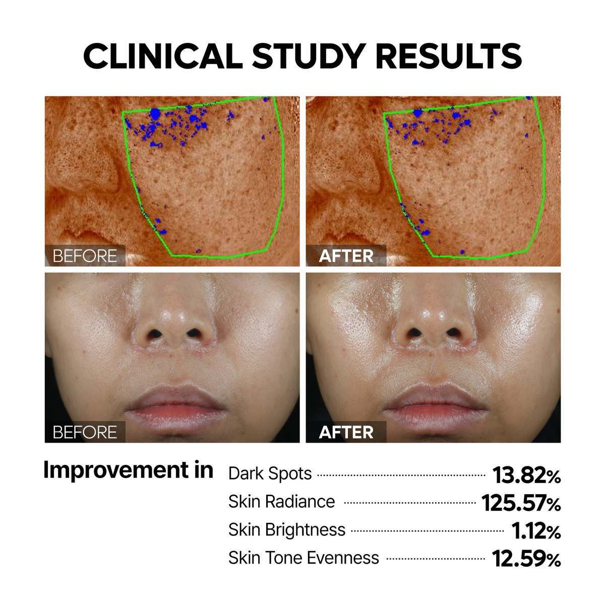 Mela-C·E Ferulic Cream - Dr.Melaxin.us