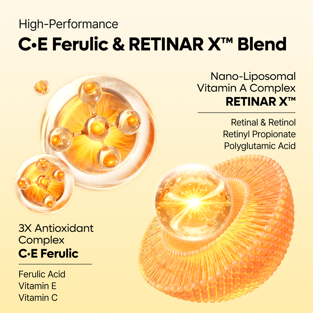 MELA-C·E Ferulic Eye Cream - Dr.Melaxin.us