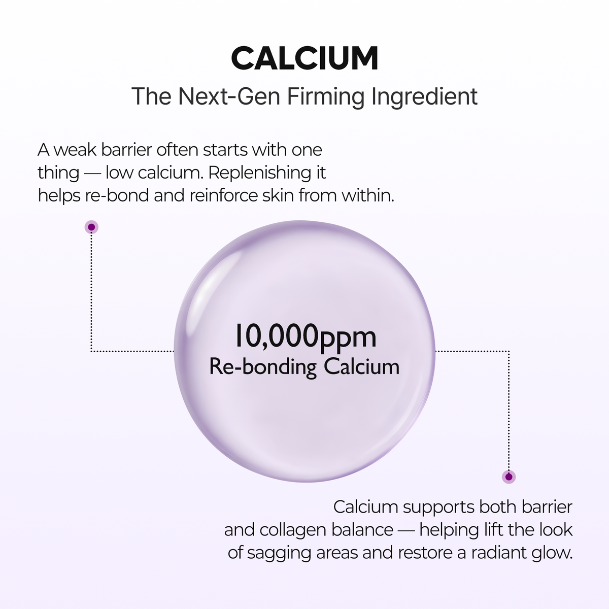 Calcium Bonding Gel Mask 4EA - Dr.Melaxin.us