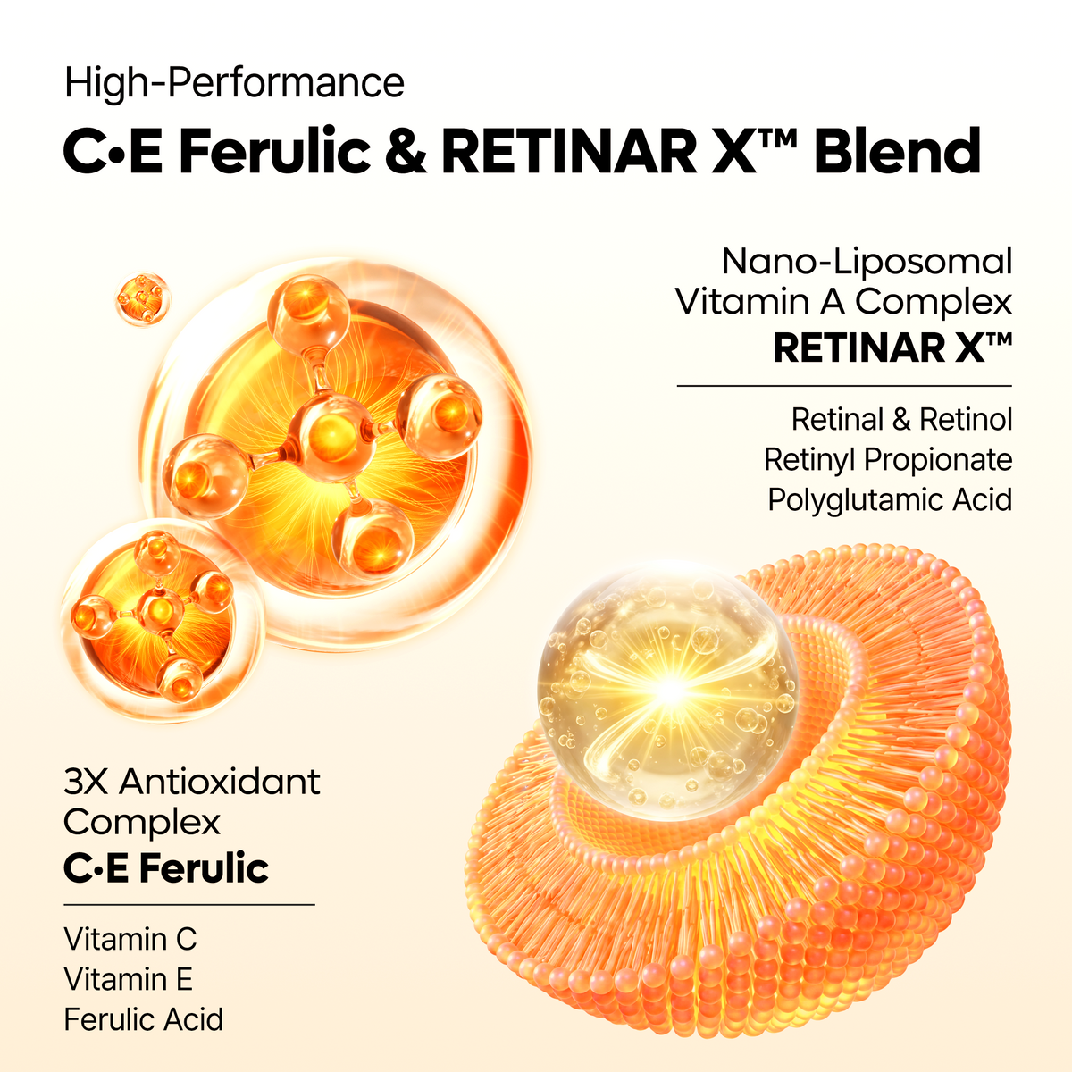 Mela-C·E Ferulic Cream - Dr.Melaxin.us