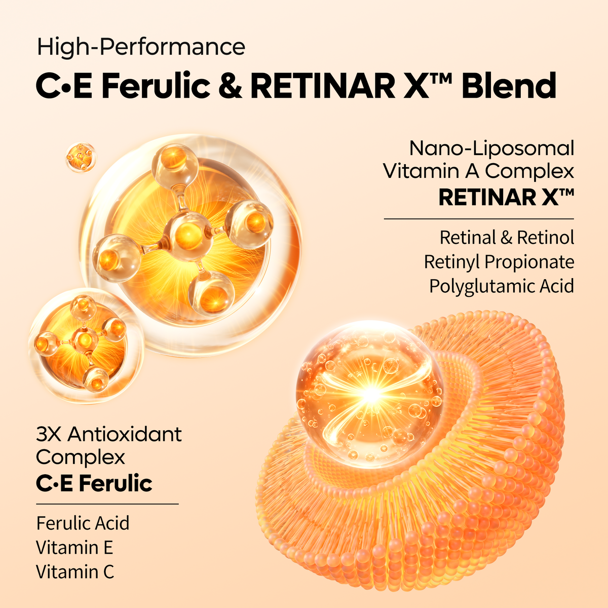 Mela-C·E Ferulic Bubble Toner - Dr.Melaxin.us