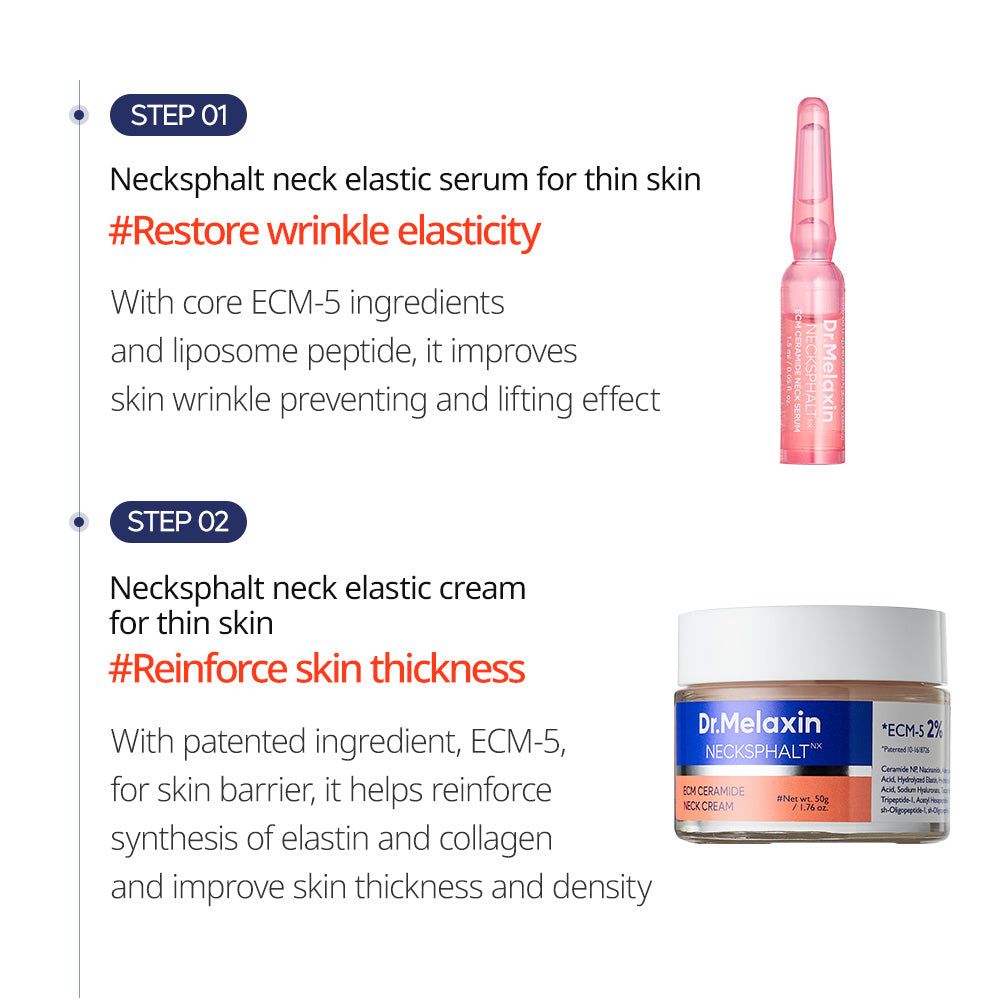 Necksphalt ECM Neck Tightening Line - Dr.Melaxin.us