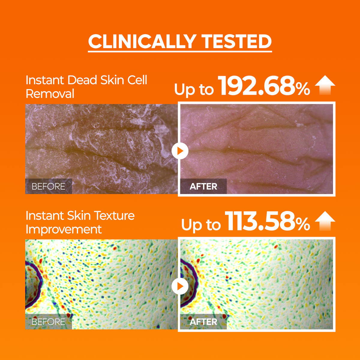 Peel Shot Exfoliating MELA-C·E Ferulic Serum - Dr.Melaxin.us