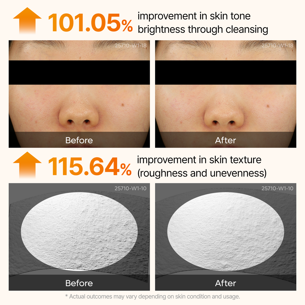 Peel Shot Kojic Acid Turmeric Serum - Dr.Melaxin.us