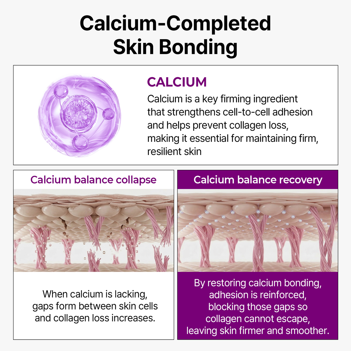 Calcium Bonding Facial Cream - Dr.Melaxin.us