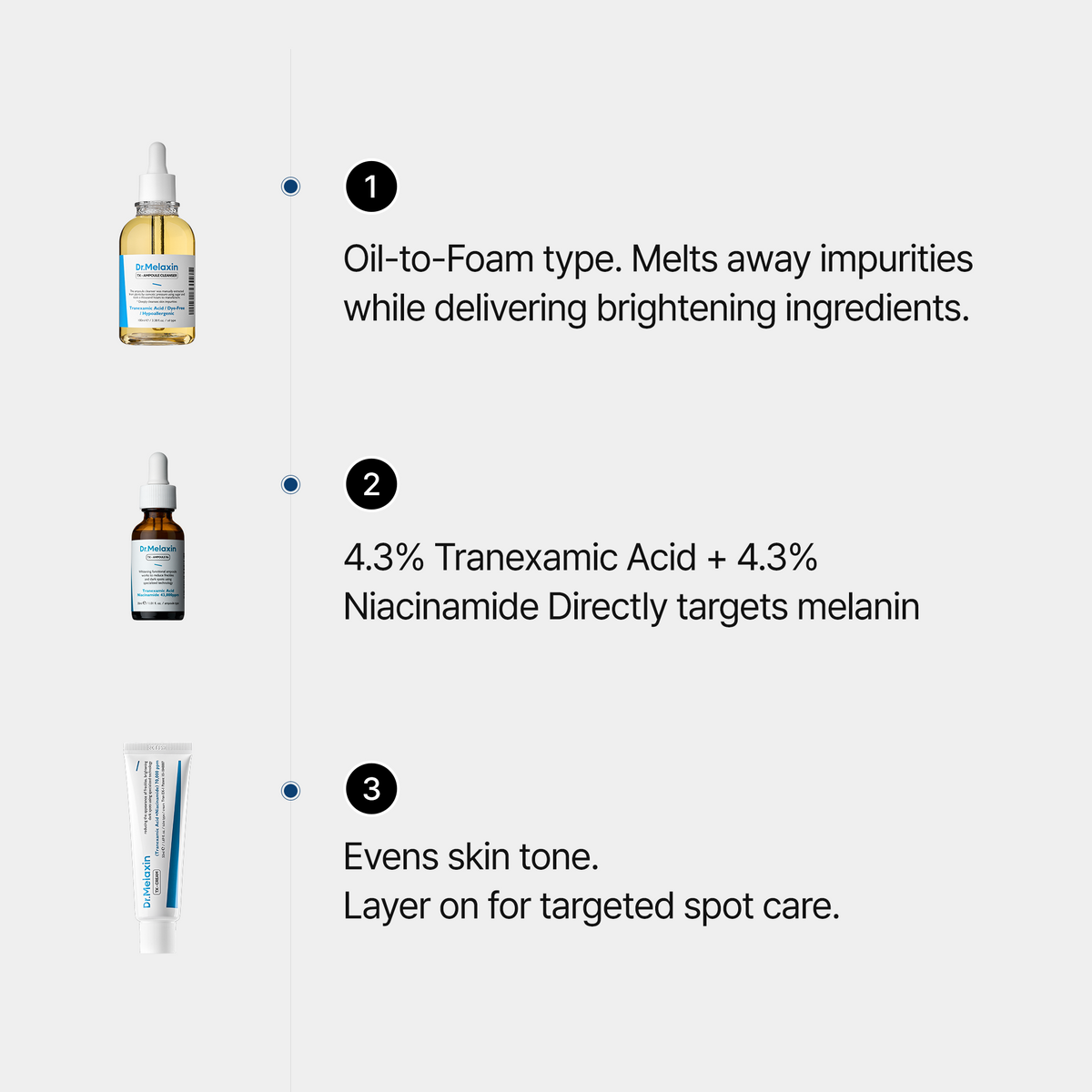 TX Tranexamic Acid Dark Spot Care Line - Dr.Melaxin.us