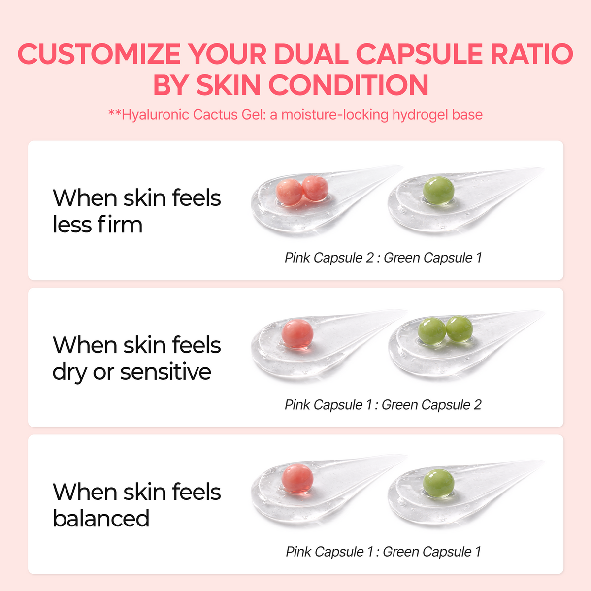 Cactox Pore Dual Capsule Cream - Dr.Melaxin.us