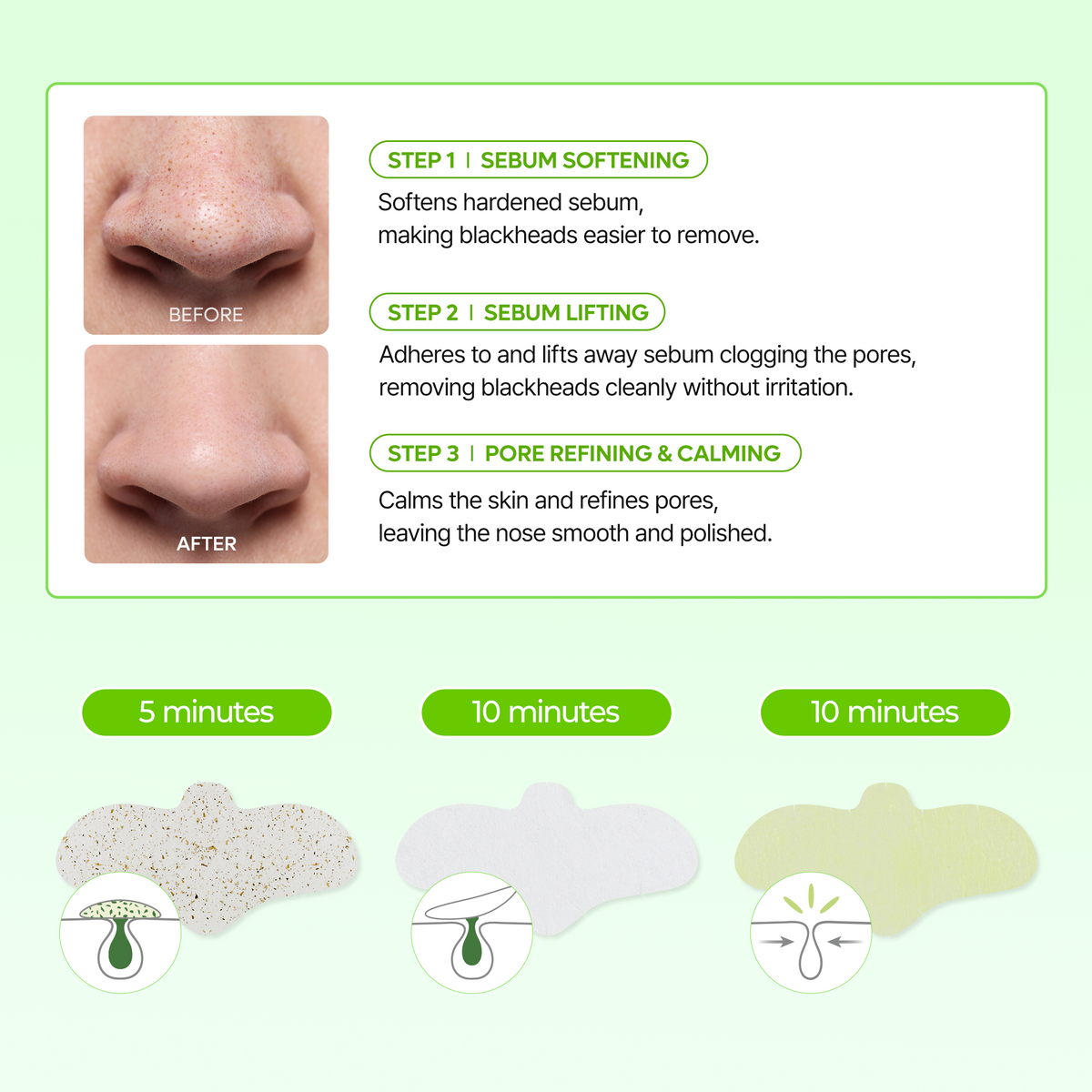 Cactox 3-Step Nose Mask Pack - Dr.Melaxin.us
