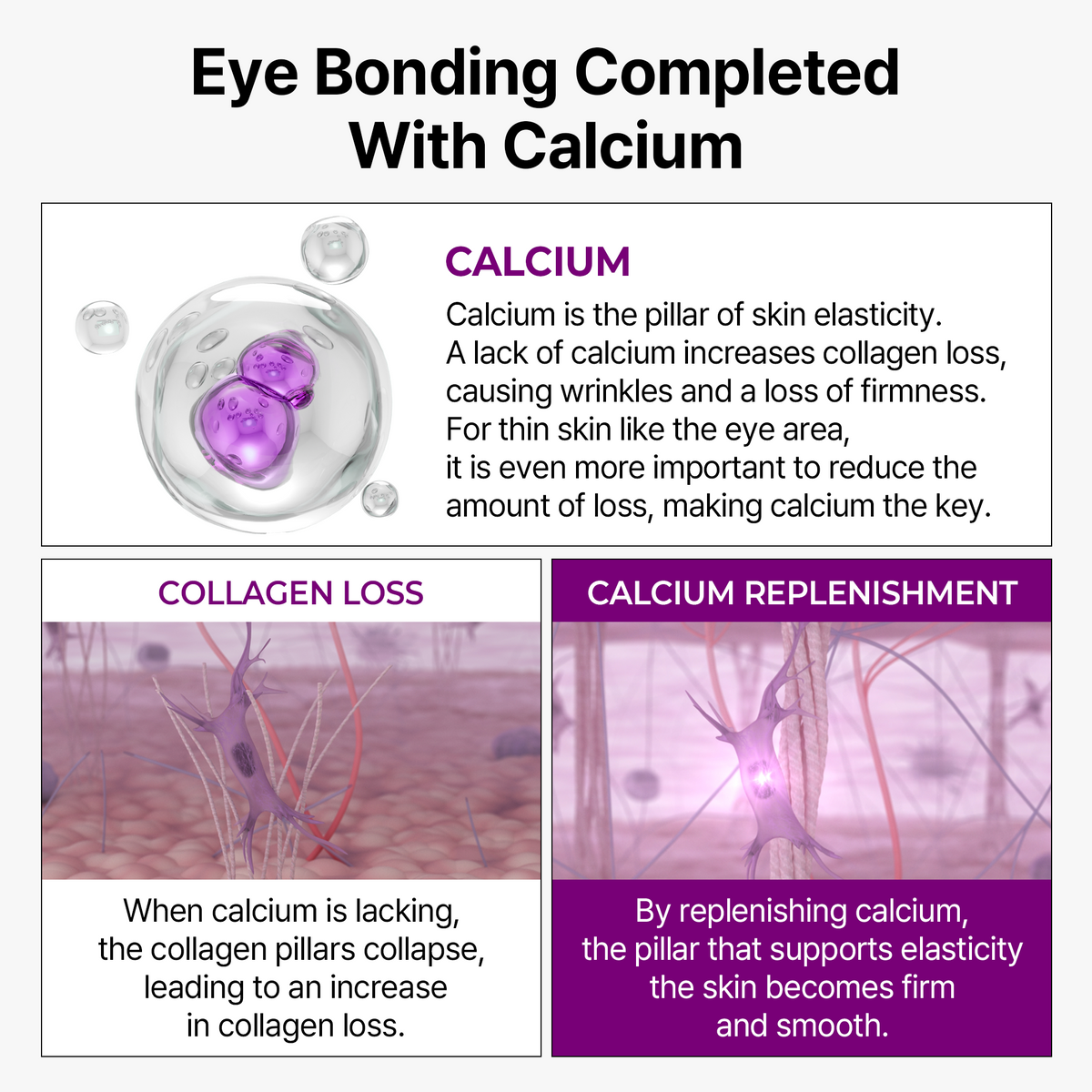 Calcium Bonding Eye Cream - Dr.Melaxin.us