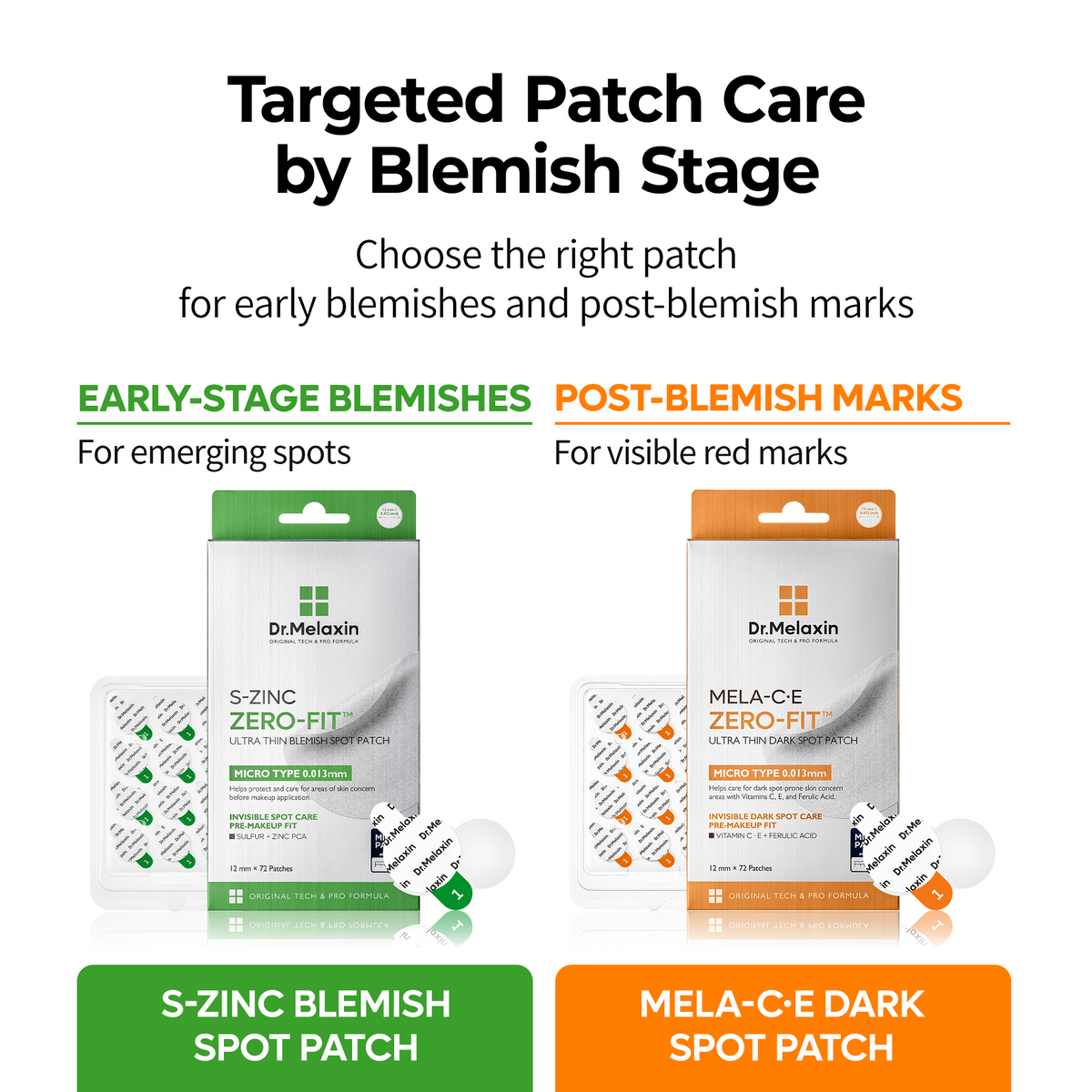 S-ZINC ZERO FIT Ultra Thin Blemish Spot Patch - Dr.Melaxin.us