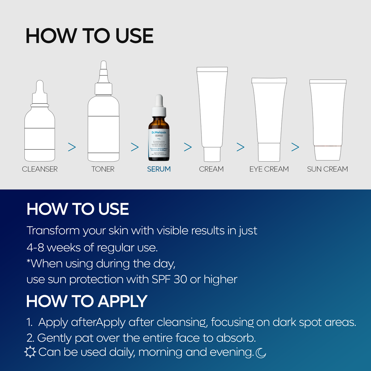 TX Ampoule Rx - Dr.Melaxin.us
