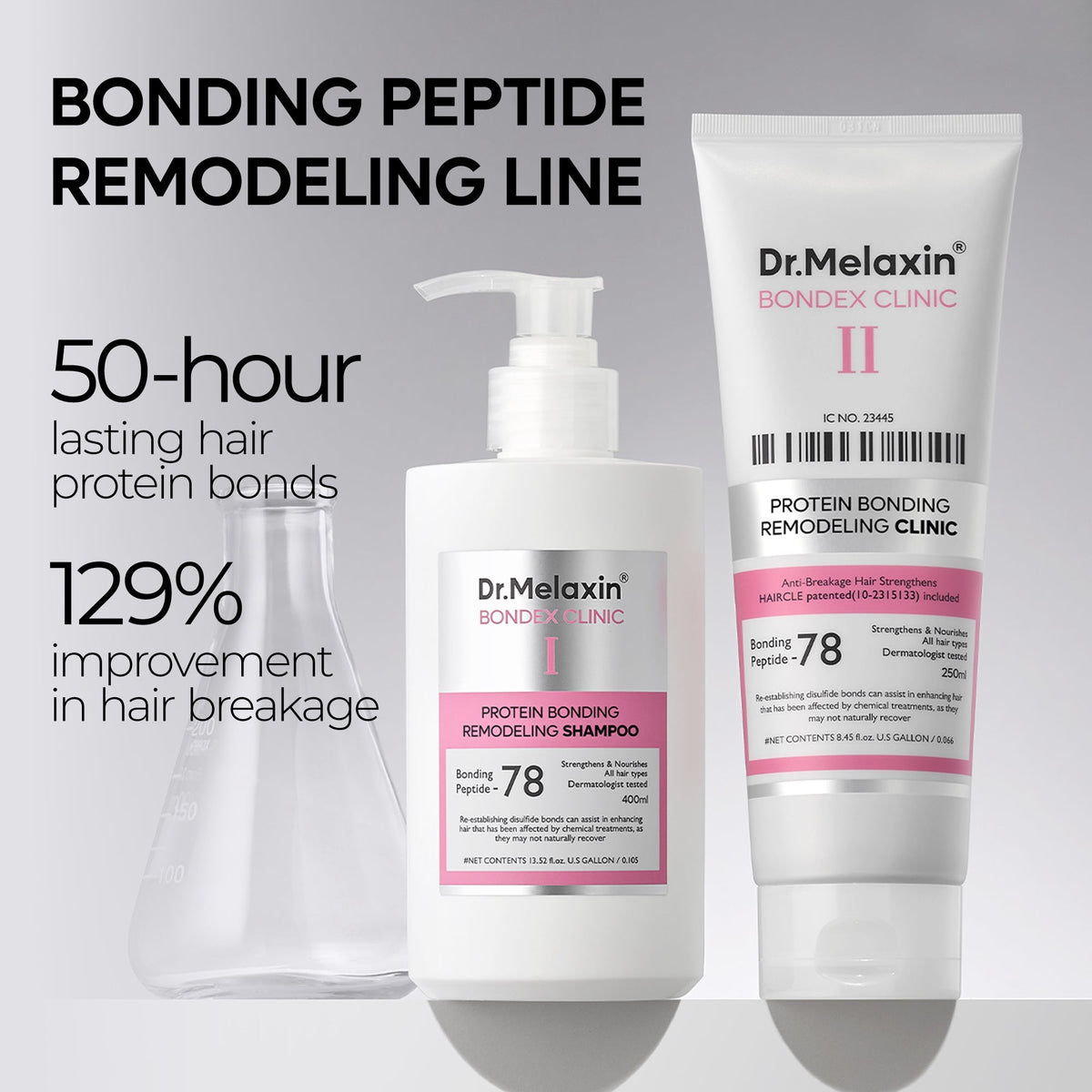 Bondex bonding remodeling line - Dr.Melaxin.us