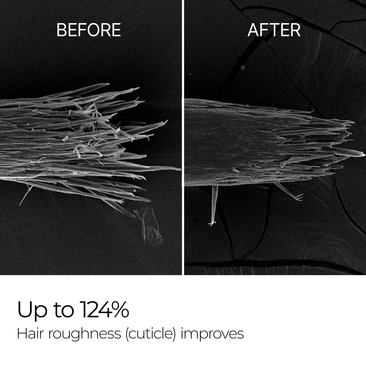 Bondex bonding remodeling line - Dr.Melaxin.us