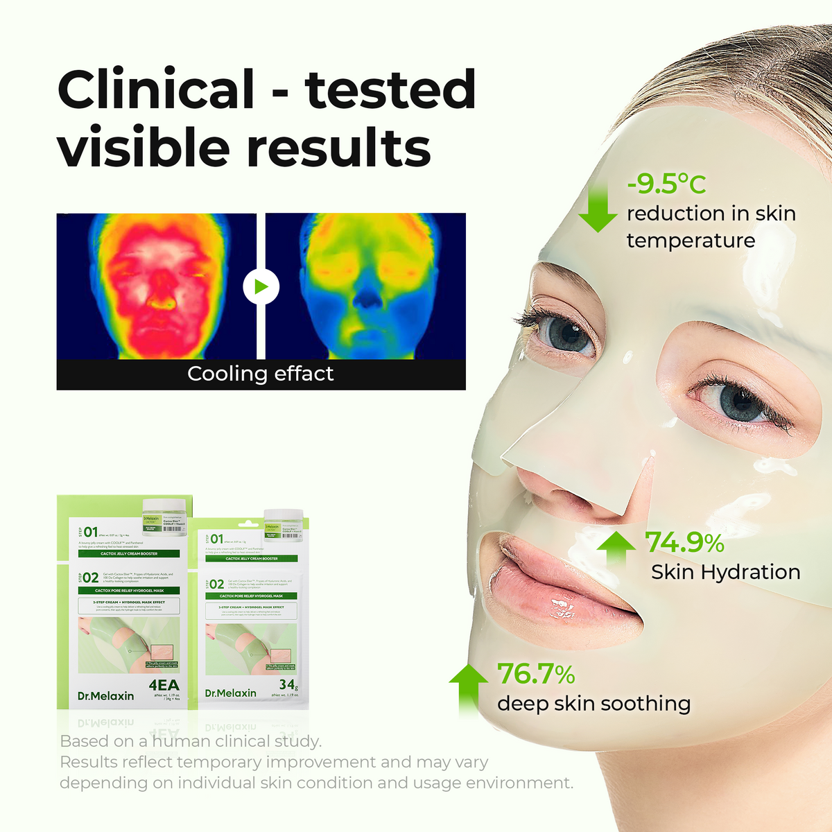Cactox De-Puffing Pore Tox Gel Mask 4EA - Dr.Melaxin.us