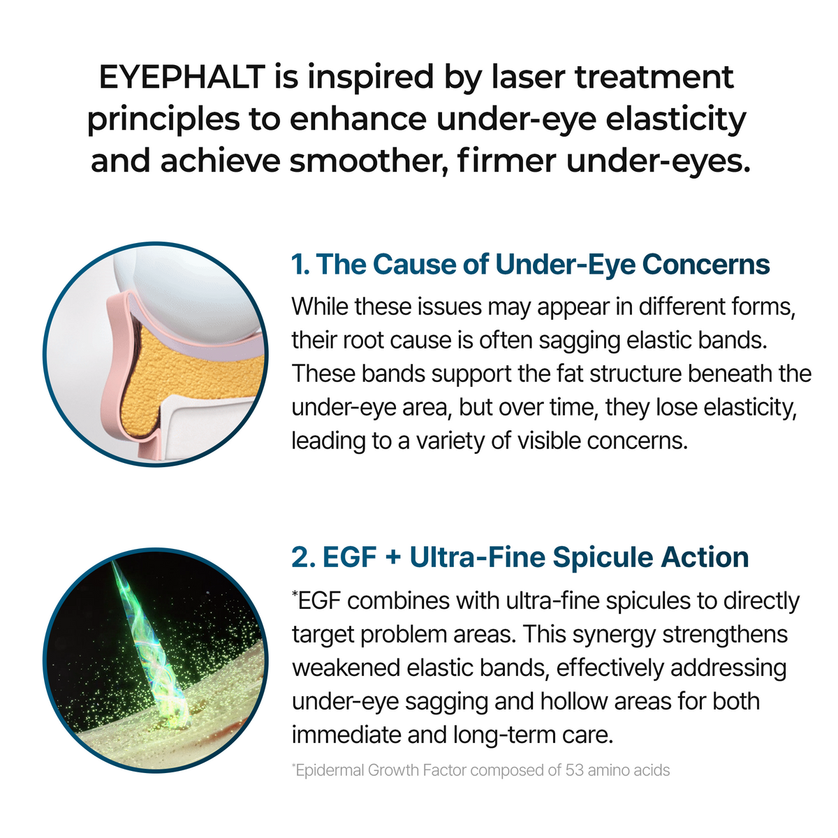 Eyephalt eyebag cream - Dr.Melaxin.us