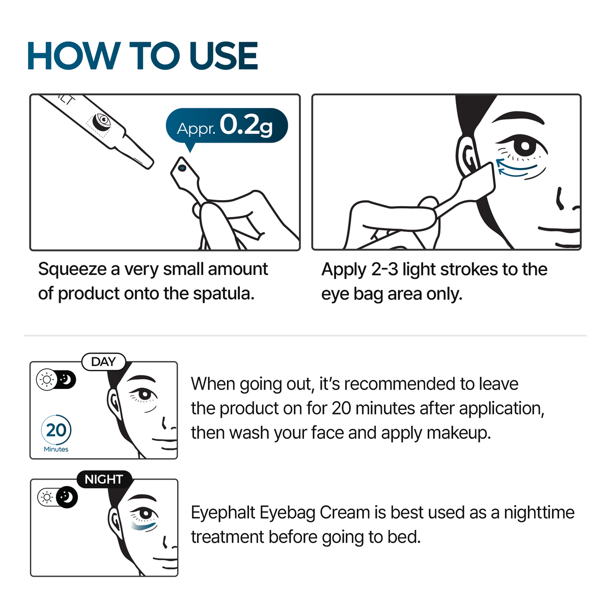 Eyephalt eyebag cream - Dr.Melaxin.us