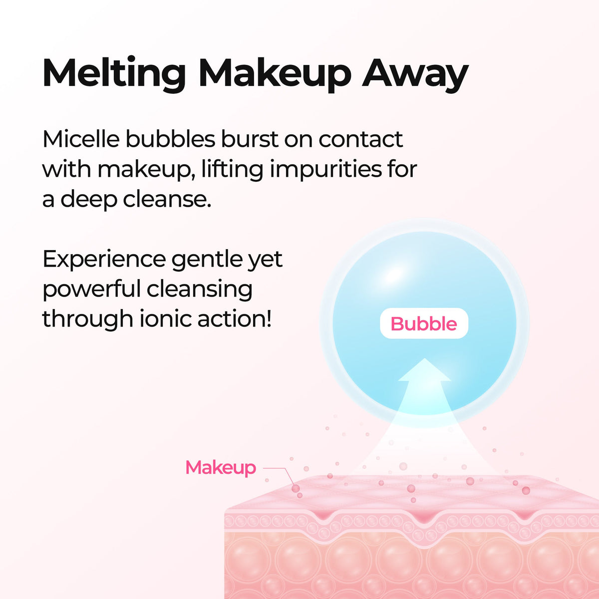 Melting Cleanser - Dr.Melaxin.us