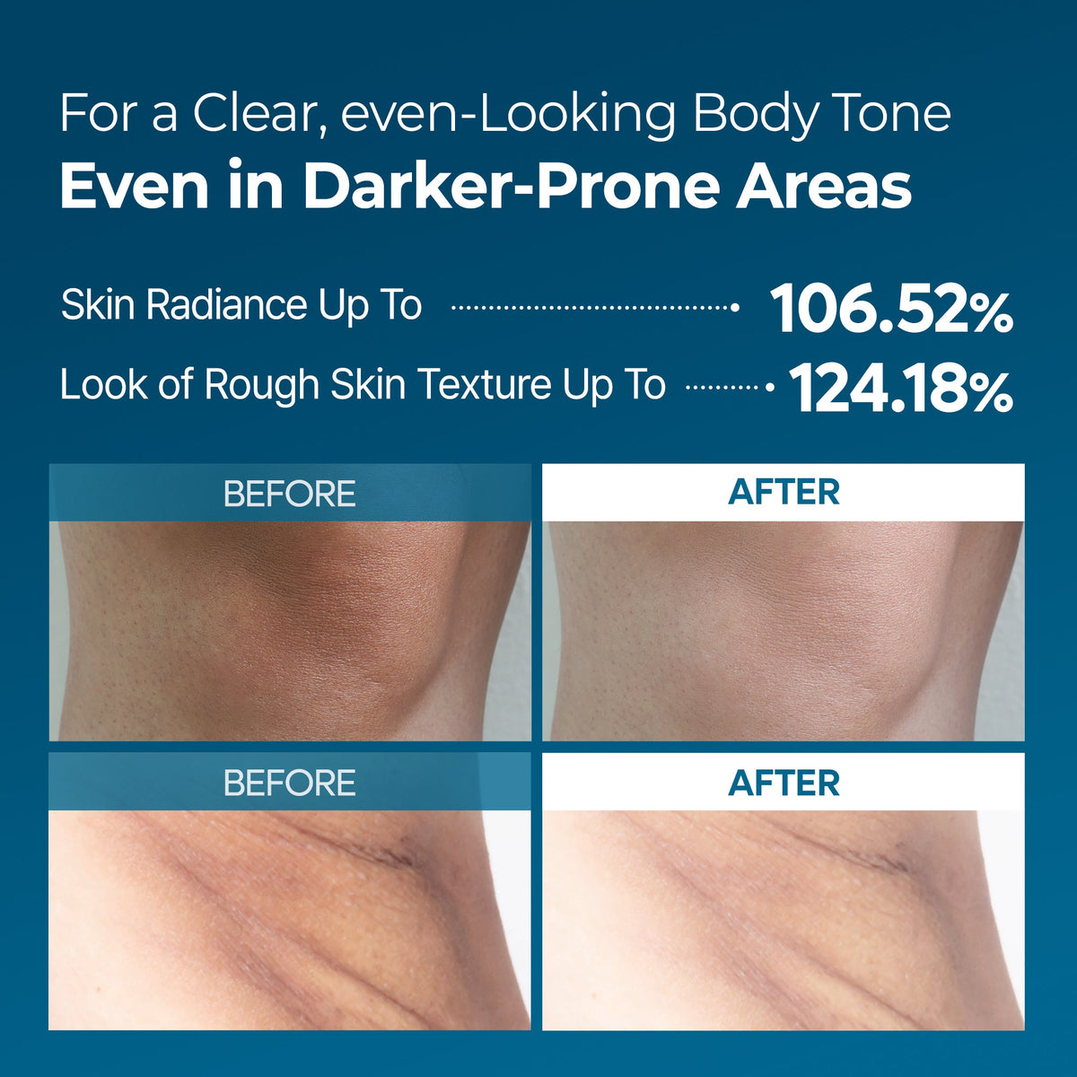 Radiant Blowout Routine Set — Body Glow Edition 16