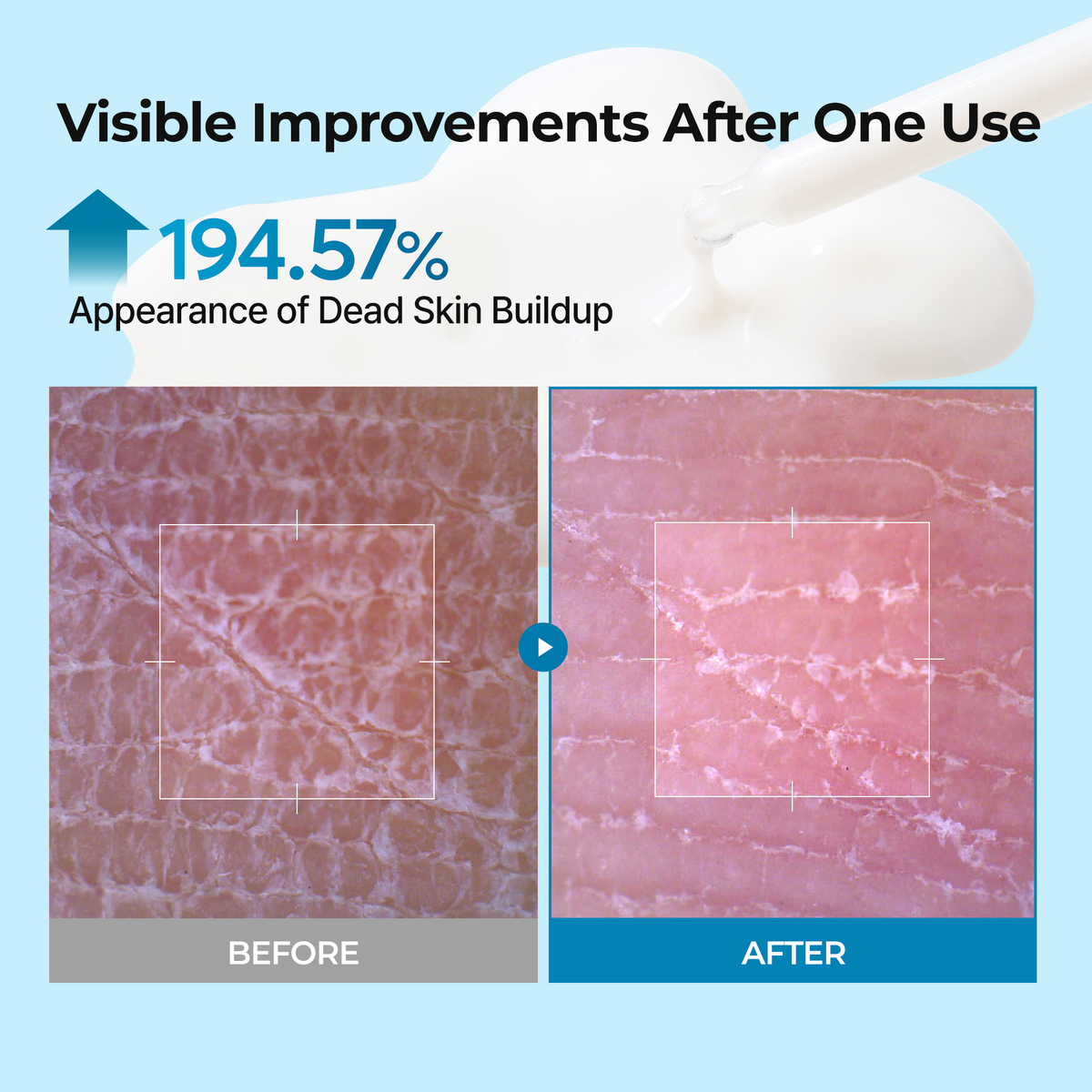 Peel Shot Exfoliating TX Serum - Dr.Melaxin.us
