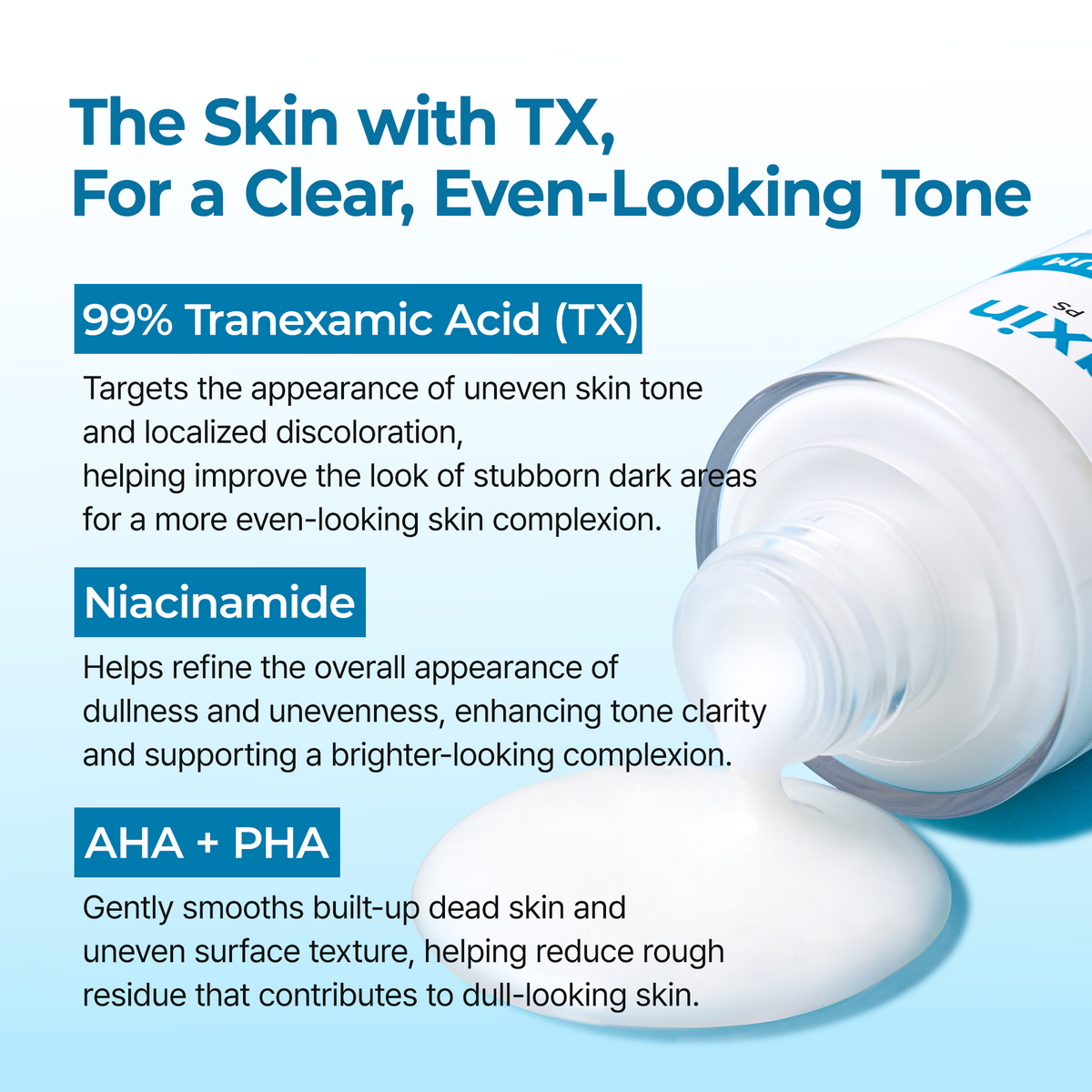 Peel Shot Exfoliating TX Serum - Dr.Melaxin.us